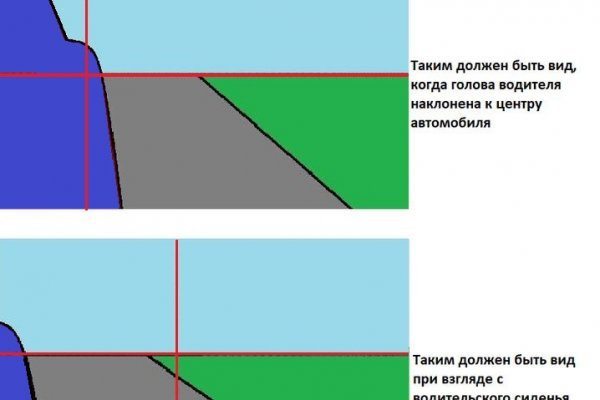 Кракен магазин kr2web in тор