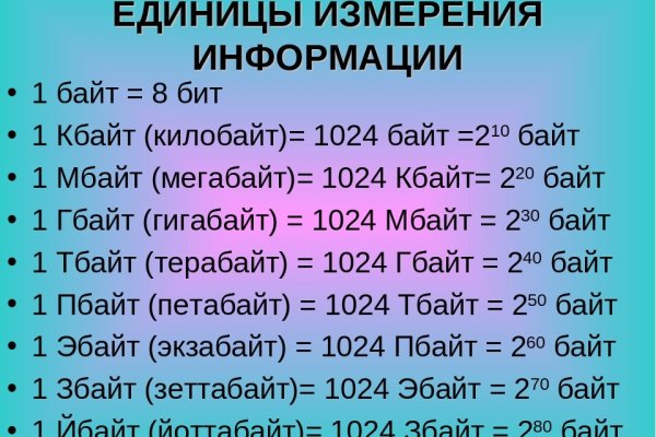 Кракен актуальное зеркало