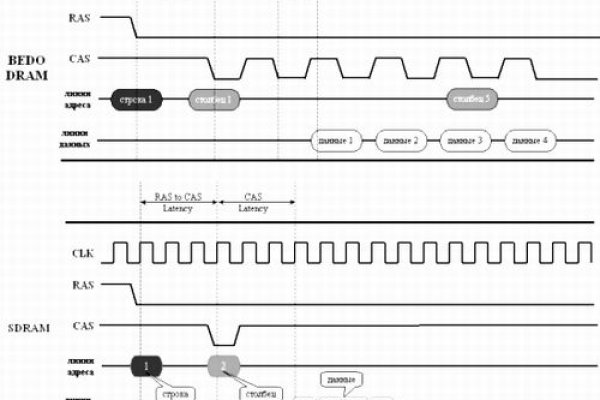 Что такое kraken в россии