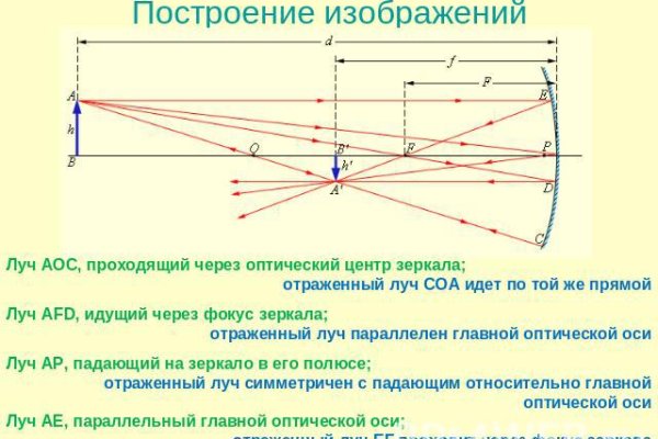Кракен маркет даркнет только через